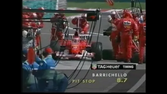 F1 2002. Гран-при Венгрии. Гонка