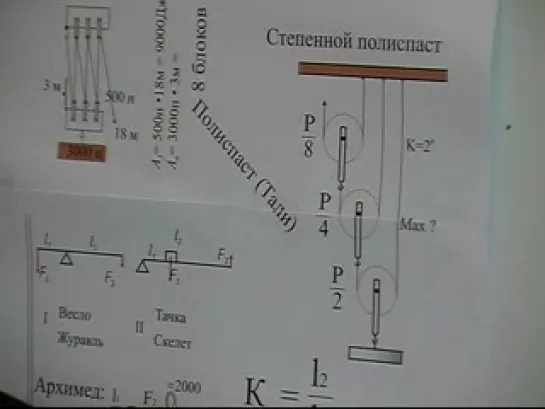 Уроки по физике14 Шаталов Виктор Федорович