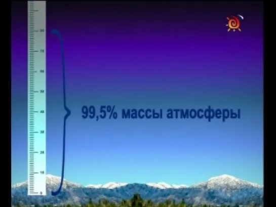 Почемучка. Что такое туман? Что такое атмосфера? Что такое облака?