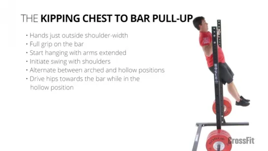 Kipping Chest-To-Bar PullUp.