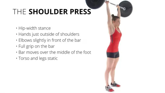 The Shoulder Press.