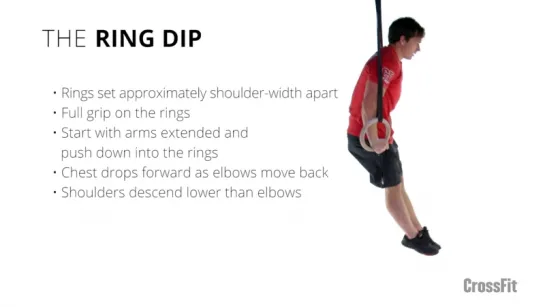 The Ring Dip.