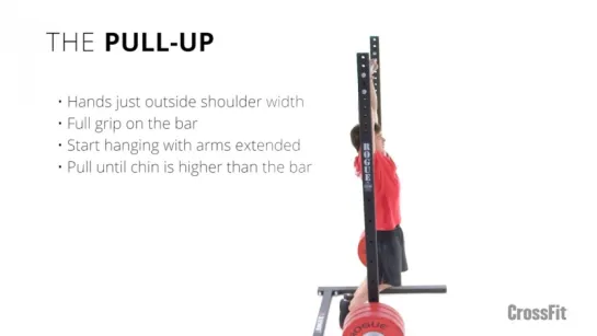 The Pull-Up.