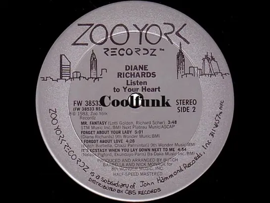 Diane Richards - Forget About Your Lady (1983)