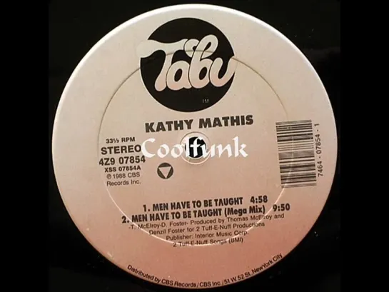 Kathy Mathis - Men Have To Be Taught (12  Megamix 1988)