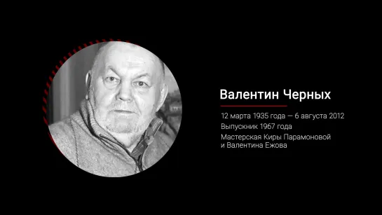 Валентин Черных