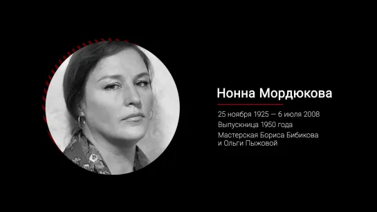 Нонна Мордюкова