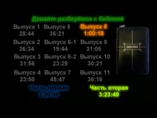 Давайте разберёмся с библией,часть 2