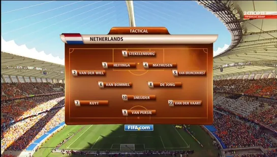 Обзор матча № 24: Голландия - Япония (ЧМ-2010)