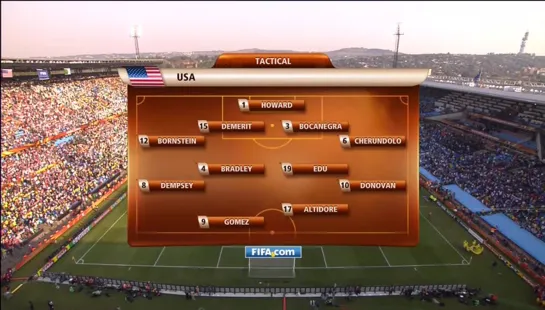 Обзор матча № 37: США - Алжир (ЧМ-2010)