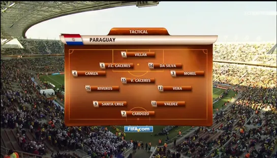 Обзор матча № 41: Парагвай - Новая Зеландия (ЧМ-2010)