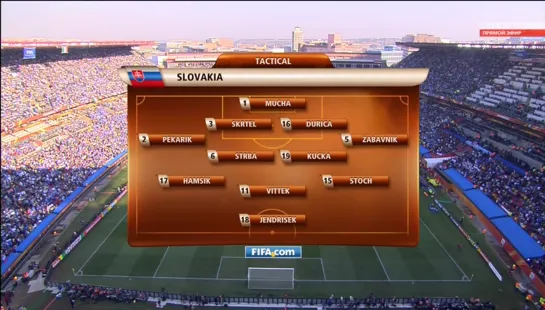 Обзор матча № 42: Словакия - Италия (ЧМ-2010)