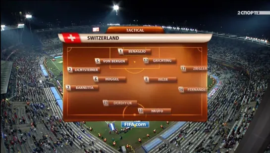 Обзор матча № 47: Швейцария - Гондурас (ЧМ-2010)