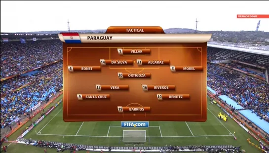 Обзор матча № 55: Парагвай - Япония (ЧМ-2010)