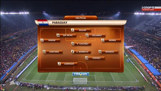 Обзор матча № 60: Парагвай - Испания (ЧМ-2010)
