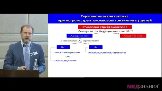 Фокус на пациента_ эффективная и рациональная антибиотикотерапия