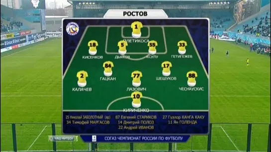 Чемпионат России 2012-13 / 22-й тур / Динамо - Ростов / НТВ+