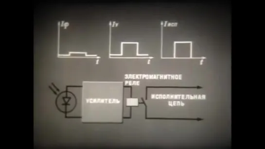 Фотоэлементы и их применение, 1987