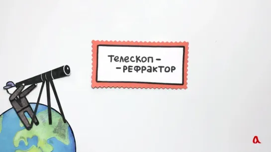 Телескоп-рефрактор - Физика в опытах и экспериментах