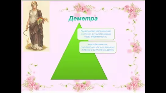 Богиня Деметра