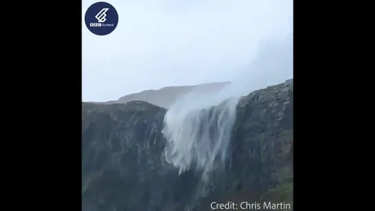 waterfall that does not fall