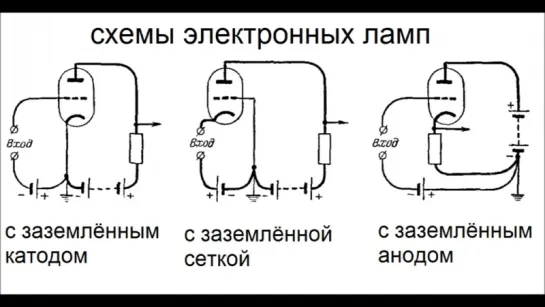 Ламповые схемы (Транзистор- это просто 27)