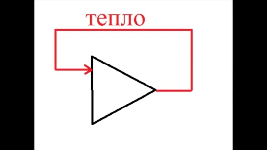 Что такое Термисторы (Транзистор- это просто 26)