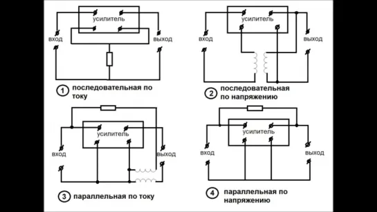 Схемы обратной связи (Транзистор- это просто)