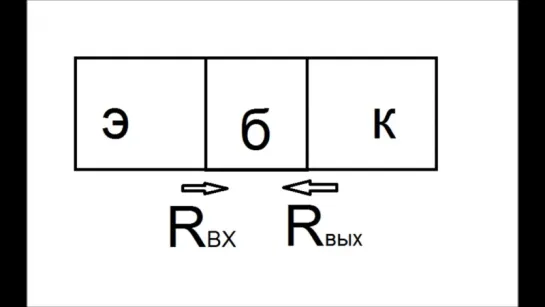 Выходное сопротивление (Транзистор - это просто 19)