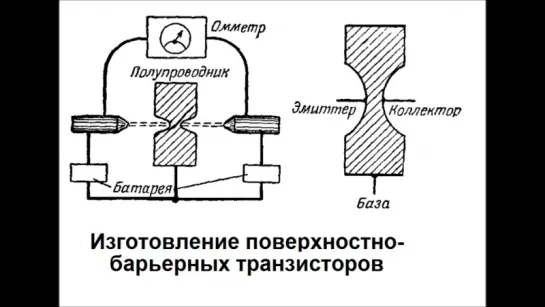 Высокочастотные транзисторы (Транзистор- это просто 15)