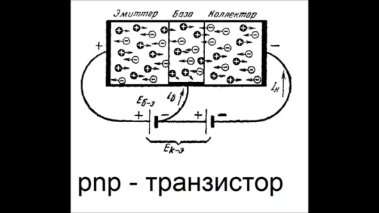 Интерметаллические соединения ( Транзистор это просто -11)