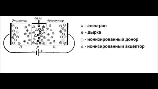 ПРИНЦИП РАБОТЫ ТРАНЗИСТОРА (Транзистор - это просто-8)