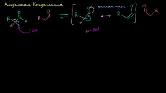 Альдольная конденсация