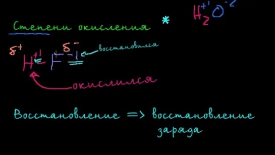 Введение в степени окисления