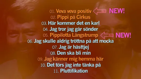 Pippi på Cirkus