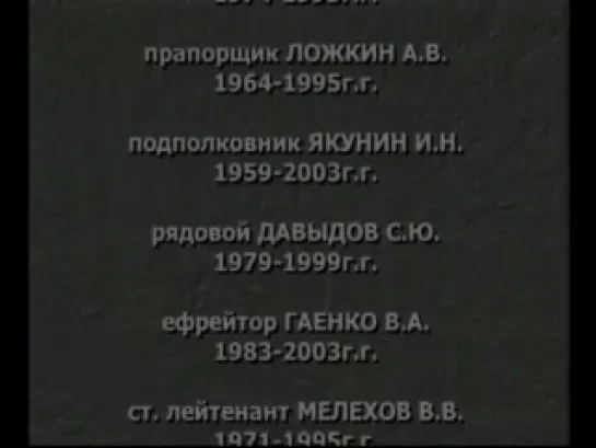 Д/ф "Помяни нас, Россия" (2004)