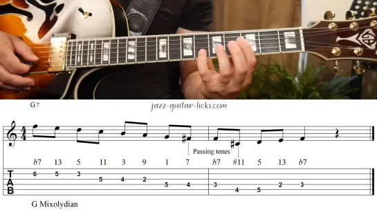 10 Easy Joe Pass Jazz Guitar Licks (Dominant) With Tabs