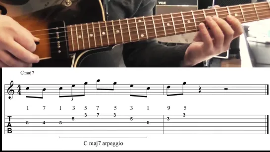 5 Easy Major Jazz Guitar Licks