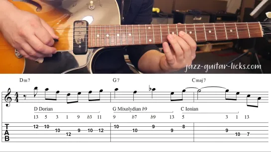 5 Easy 2 5 1 Licks For Jazz Guitar With Tabs and Analysis