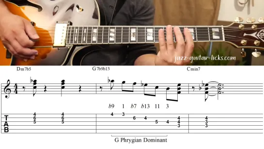 5 Easy minor 2 5 1 Jazz Guitar Licks - Lesson With Tabs  Analysis