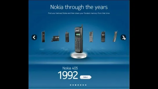 NOKIA 1982 - 2011