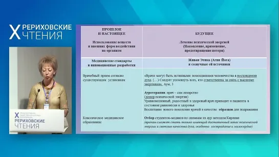 25. Жалова Е.В. «ПУТИ РАЗВИТИЯ МЕДИЦИНЫ С ПОЗИЦИЙ ЖИВОЙ ЭТИКИ».