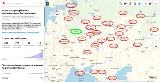 Коронавирус Vs Смоленск