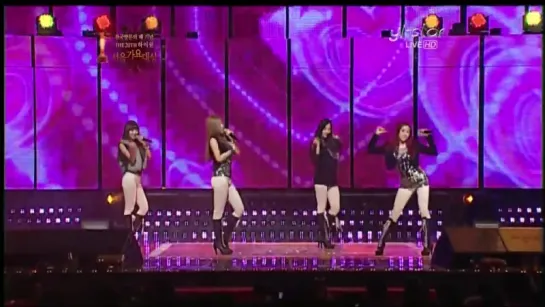 [PERF] 110120 Sistar - Mighty Sistar & Push Push & Shady Girl & How Dare You @ 20th High1 Seoul Music Awards