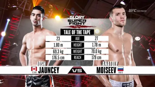 Josh Jauncey VS Anatoly Moiseev