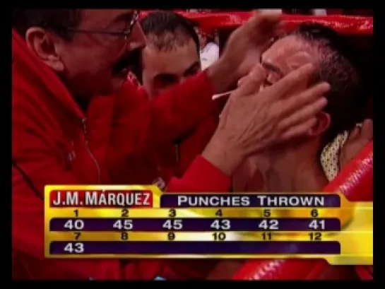 Juan Manuel Marquez vs Manny Pacquiao I (08.05.2004)