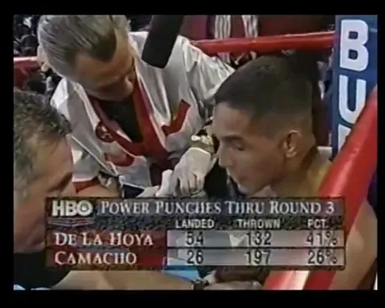 Oscar De La Hoya vs Hector Camacho/Оскар Де Ла Хоя - Гектор Комачо