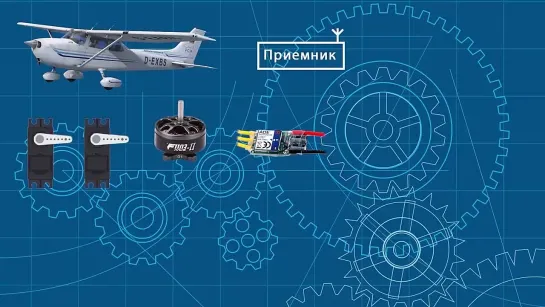 Переделал детский самолет в радиоуправляемый с камерой FPV