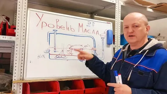 Как проверяется уровень масла в АКПП Некоторые мифы про уровень масла в коробке