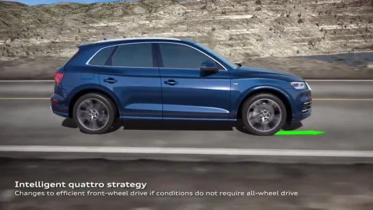 2018 Audi Q5 quattro Ultra _ HOW WORKS the New CENTRE LOCK - DIFFERENTIAL AWD Au